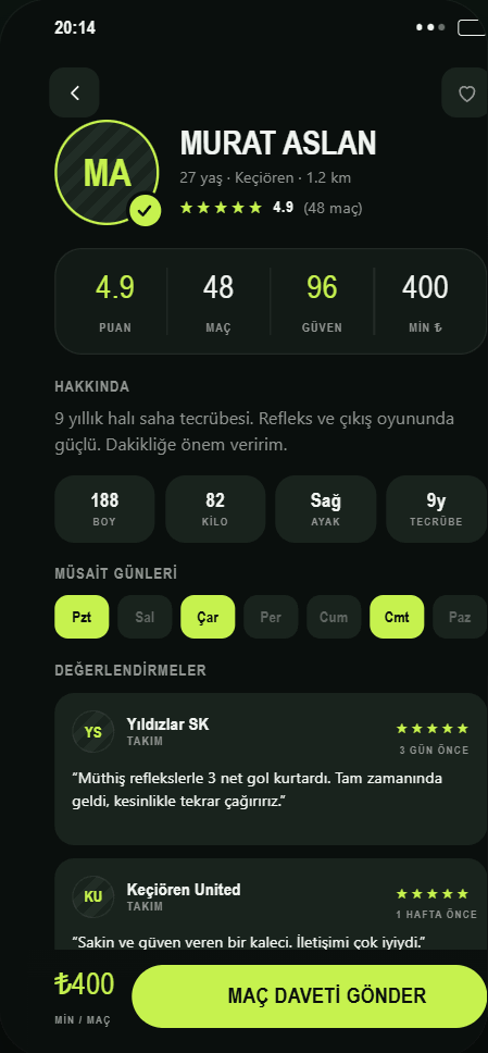 Kaleci profili ve güven skoru